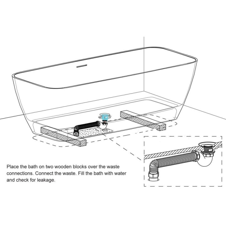 Wanna wolnostojąca Riho Bilbao 170x80cm biała  z przelewem- sanitbuy.pl