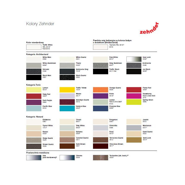 Grzejnik Zehnder Virando Basic 78,6 x 50 cm - biały