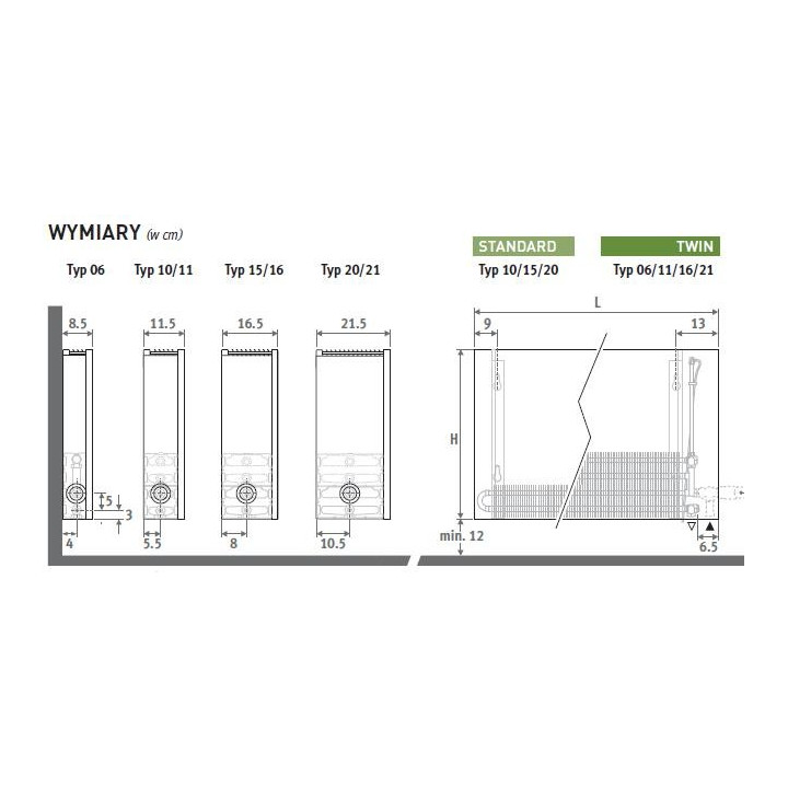 Grzejnik Jaga Strada typ 11 - wys.650mm szer.1200mm - kolor standardowy- sanitbuy.pl
