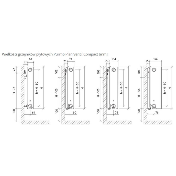 Grzejnik Purmo Plan Ventil Compact M typ 22 wys. 50x100 cm - biały- sanitbuy.pl
