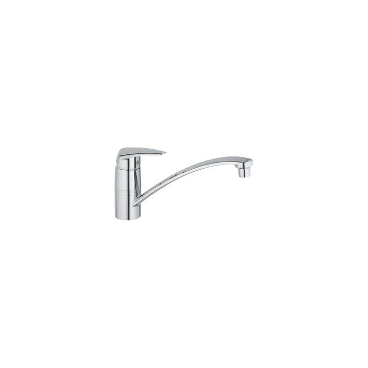 Bateria kuchenna Grohe Eurodisc - sanitbuy.pl