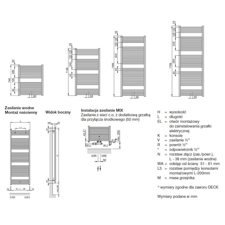 Grzejnik Zehnder Metropolitan Bar 80,5 x 40 cm - biały
