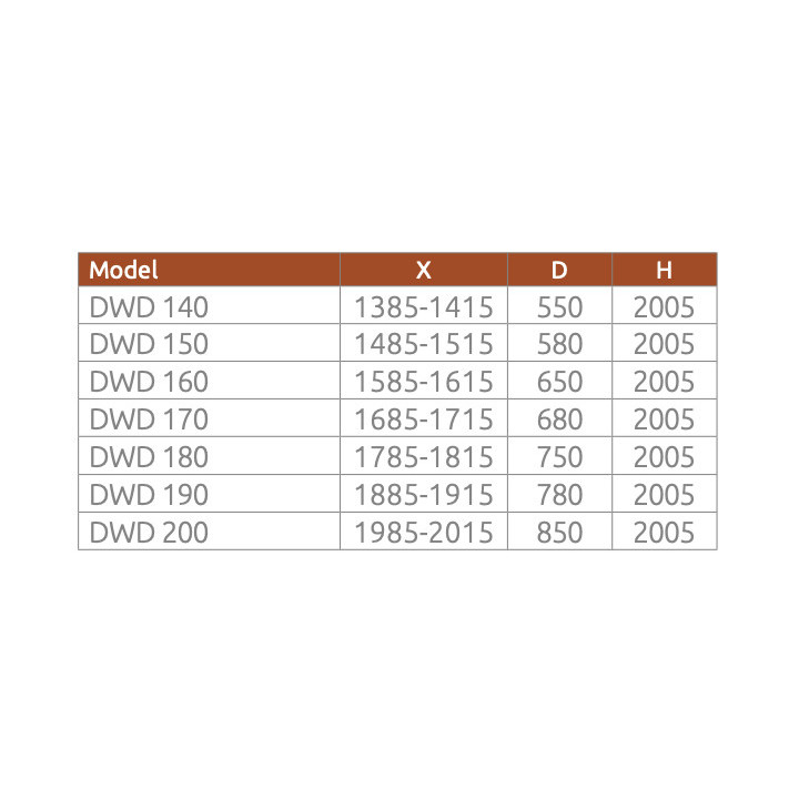Drzwi prysznicowe do wnęki Radaway Idea Gold DWJ, prawe, 160cm, przesuwne, szkło przejrzyste, profil złoty