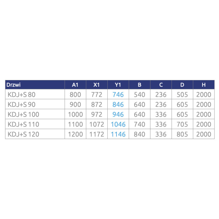 Front do kabiny prysznicowej Radaway Idea Black KDJ+S 160, prawe, przesuwne, szkło przejrzyste, 1600x2005mm, profil czarny
