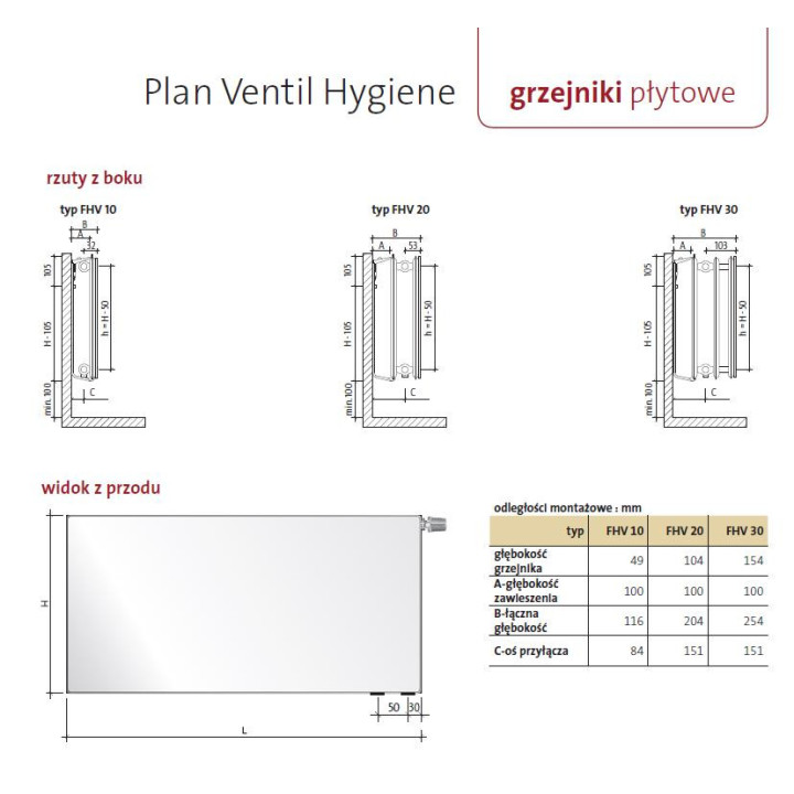 Grzejnik Purmo Plan Ventil Compact M typ 22, 50x40 cm - biały