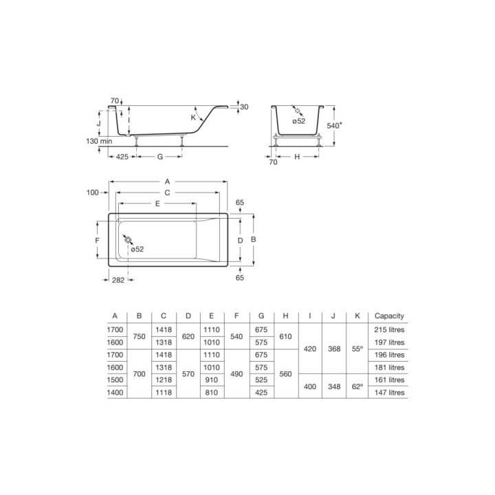 Wanna prostokątna Roca Easy, 170x75cm, akrylowa, biała