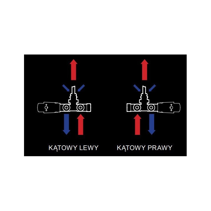 Zestaw przyłączeniowy Schlosser jednootworowy kątowy prawy, biały