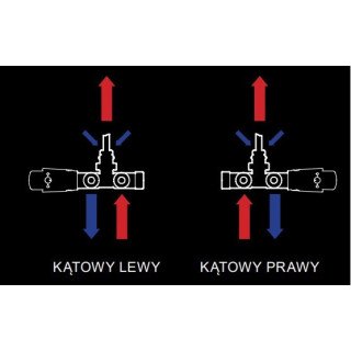 Zestaw przyłączeniowy Schlosser jednootworowy kątowy prawy, biały