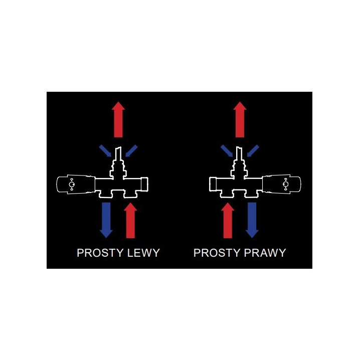 Zestaw przyłączeniowy Schlosser jednootworowy kątowy prawy, biały