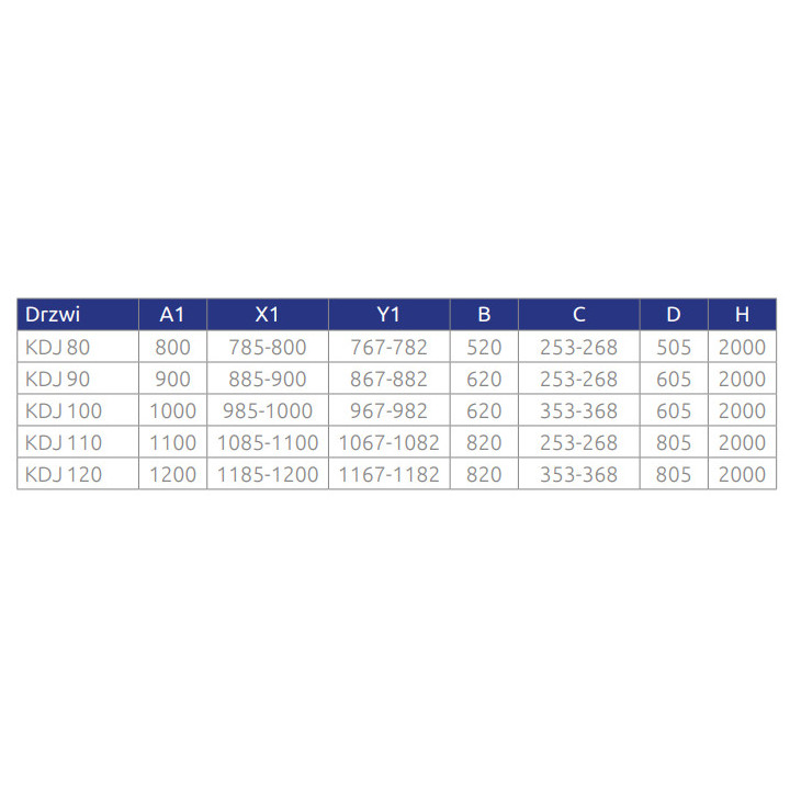 Ścianka boczna Radaway Essenza New Black KDJ S1 75 71.7-73.2-200cm, profil czarny, szkło przejrzyste- sanitbuy.pl