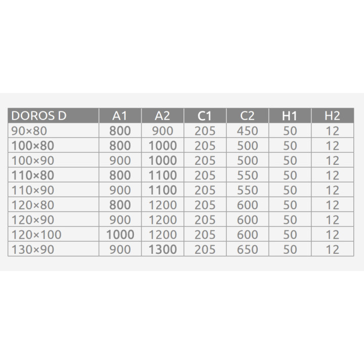 Brodzik pięciokątny Radaway Doros PT E, 100x90cm, lewy, akrylowy, biały