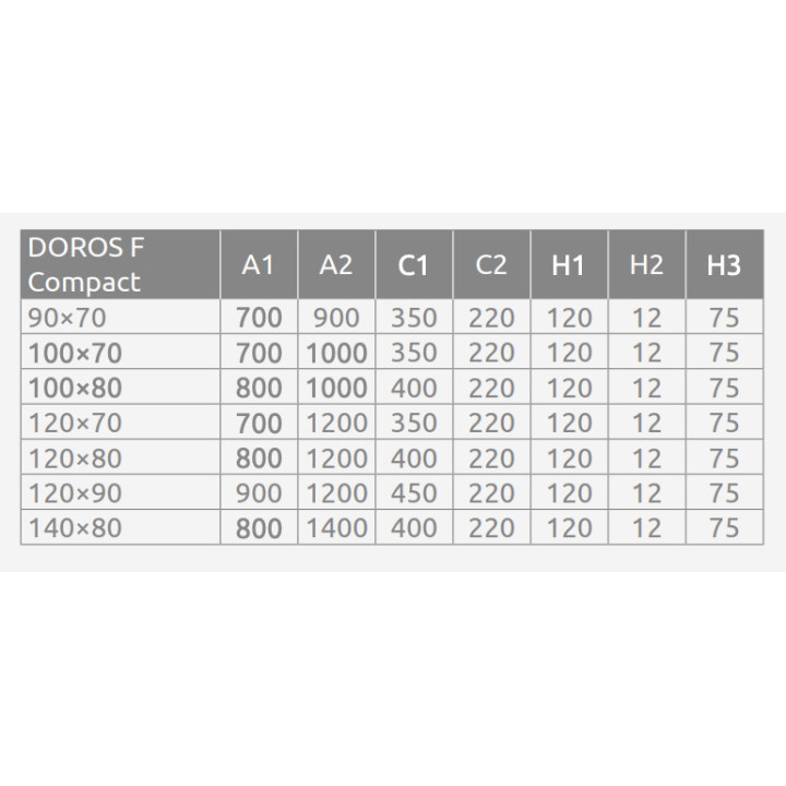 Brodzik prostokątny Radaway Doros D Compact, 130x90cm, akrylowy, stone biały