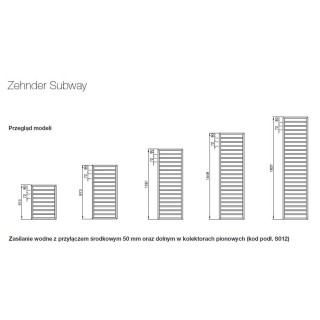 Grzejnik Zehnder Subway 1837x600 mm - biały- sanitbuy.pl