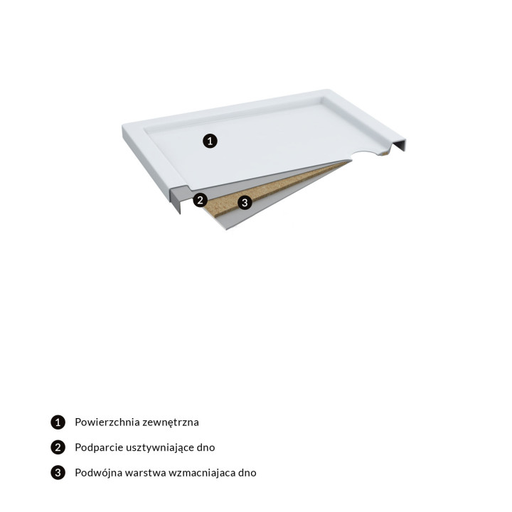 BROOKLYN akrylowy brodzik prysznicowy prostokątny, 90x90cm - biały połysk