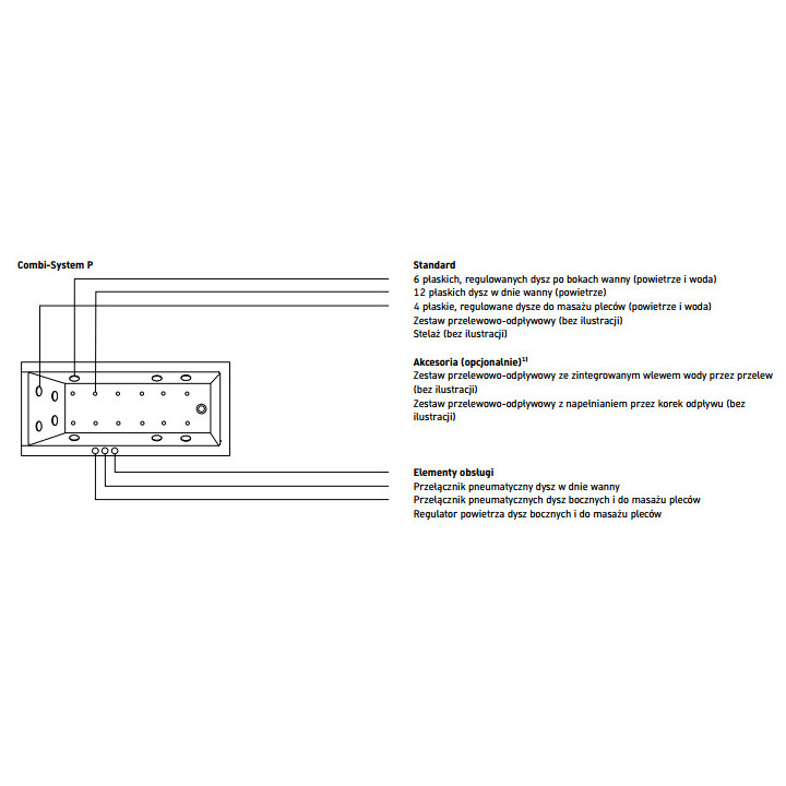 Wanna z hydromasażem 150x75cm, Qatego Combi-System P -  Biały