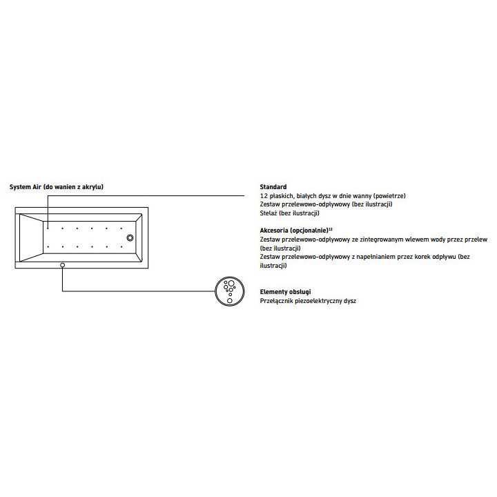 Wanna z hydromasażem 150x75cm, Qatego Air-System -  Biały