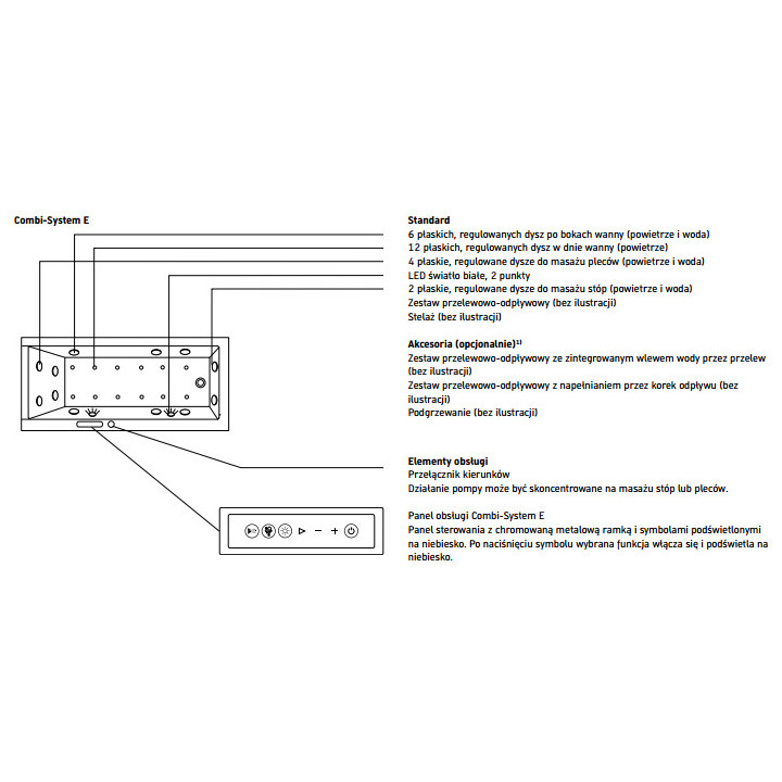 Wanna z hydromasażem 160x70cm, Duravit Qatego, Combi-System E- Biała