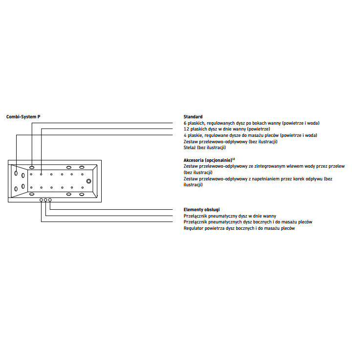 Wanna z hydromasażem 170x75cm, Duravit Qatego, Combi-System P - Biała