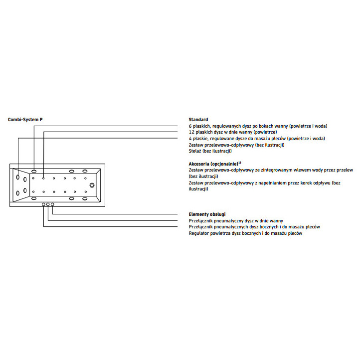 Wanna z hydromasażem 180x80cm, Duravit Qatego, Combi-System P - Biała