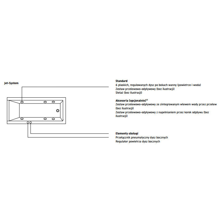 Wanna z hydromasażem 180x80cm, Duravit Qatego, Jet-System - Biała