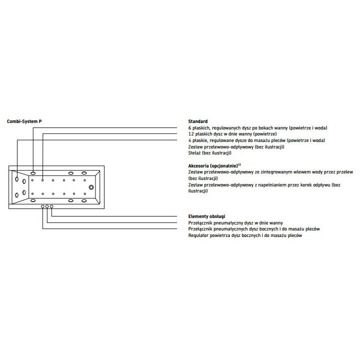 Wanna z hydromasażem 180x80cm, Duravit Qatego, Combi-System P - Biała