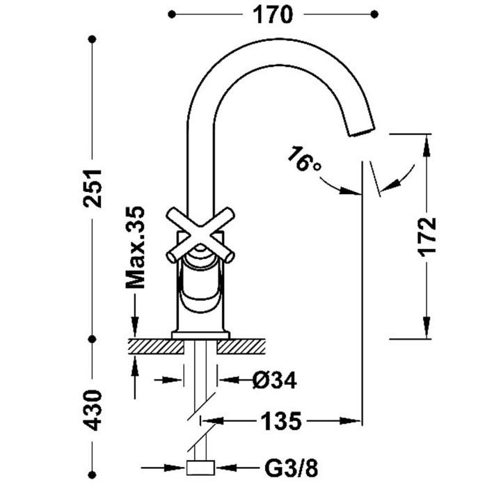 Bateria dwuuchwytowa umywalkowa, TRES MONTBLANC - Czerń Matowa 