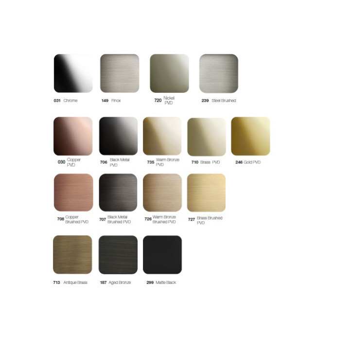 Elektroniczna bateria umywalkowa Gessi Flessa, ścienna, wylewka 146mm, Copper Brushed PVD