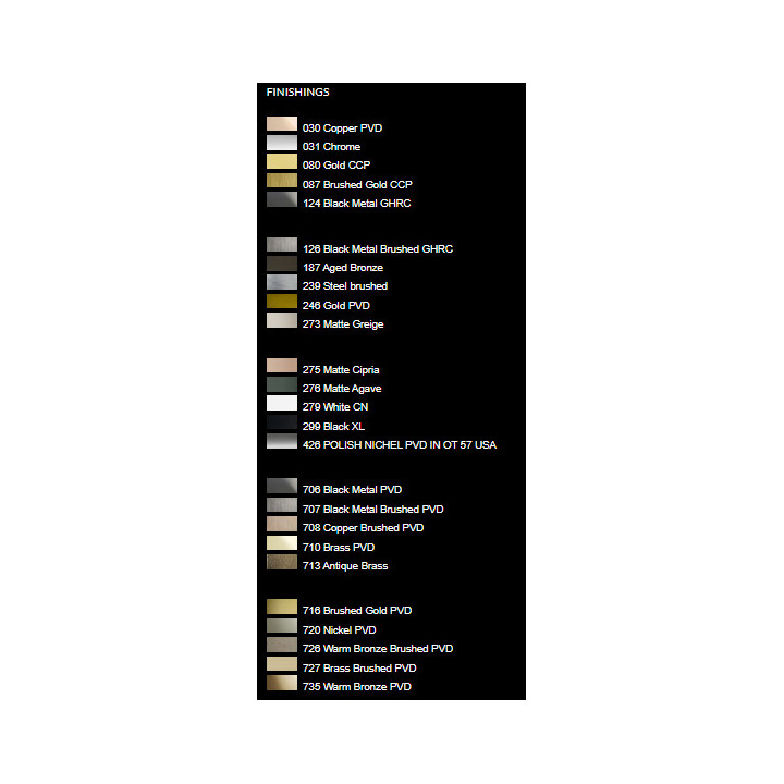 Przycisk spłukujący Gessi, dla Sigma 8 i 12 - czarny 