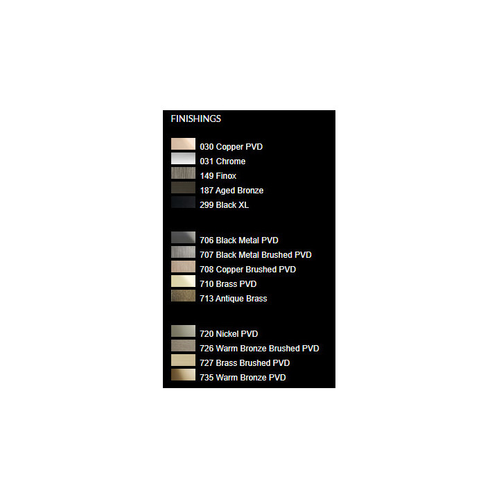 Przycisk spłukujący, Gessi Anello - Warm Bronze Brushed PVD