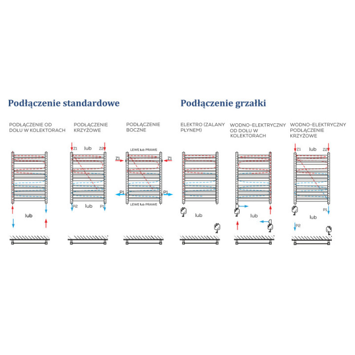 Grzejnik Komex Lena, 115x63 cm - Biały