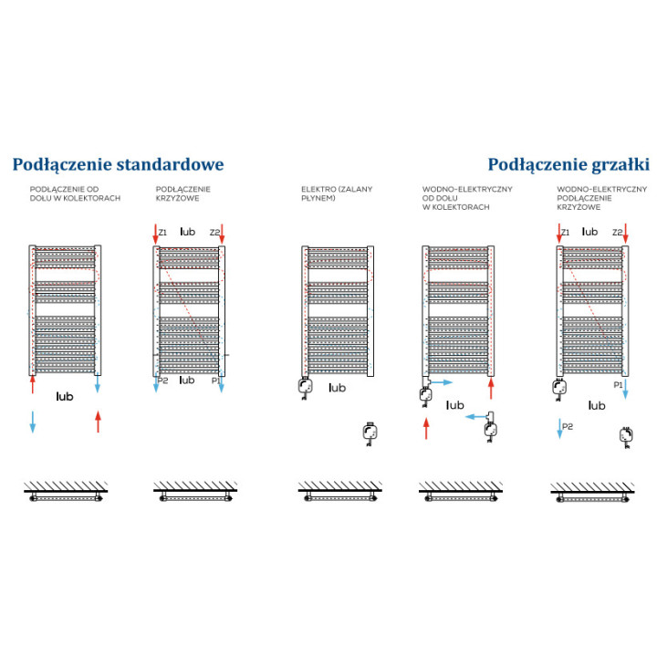 Grzejnik, Komex Lucy, 145,6x60cm - Biały