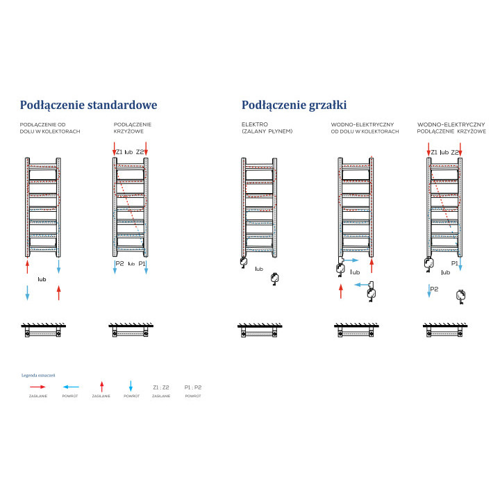 Grzejnik, Komex Inez, 99x25cm - Biały