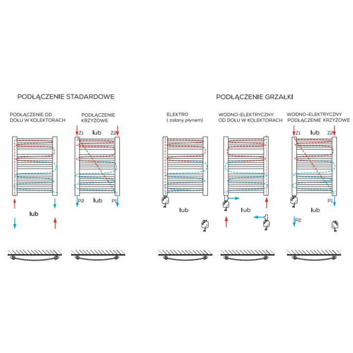 Grzejnik, Komex Krystian, 135x40cm- Biały