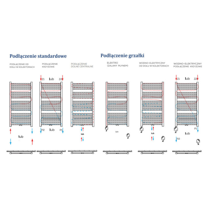 Grzejnik, Kaja ZDC, 48x55cm - Biały