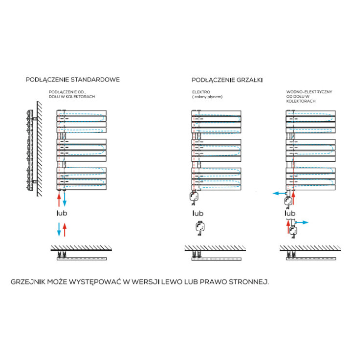 Grzejnik, Komex Esme, 116,4x50cm - Biały