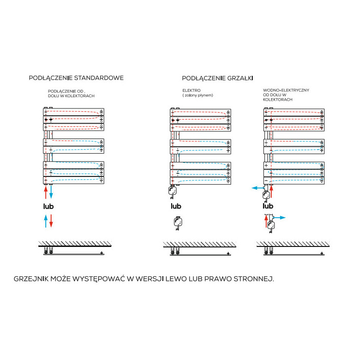 Grzejnik, Komex Elwira, 119,5x60cm - Biały