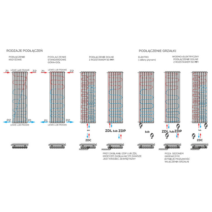 Grzejnik, Komex Rene pojedynczy, 60x29,4 cm - Biały