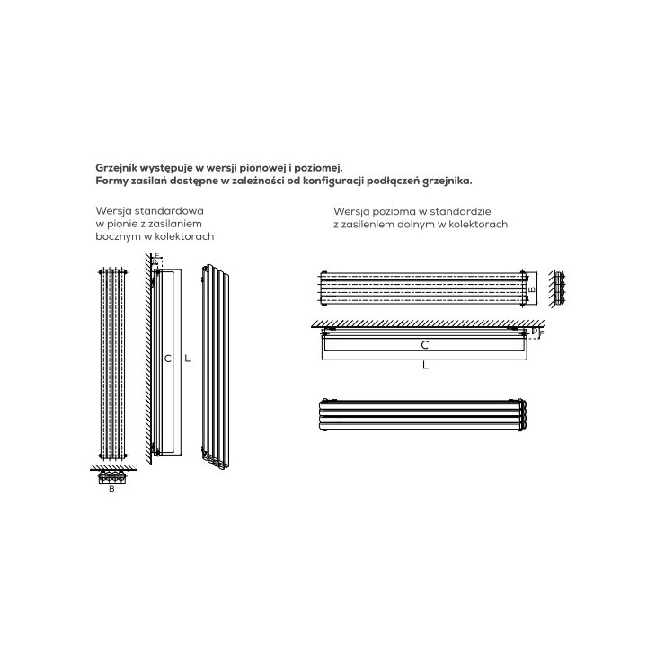 Grzejnik, Komex Rene podwójny, 150x29,4cm - Biały