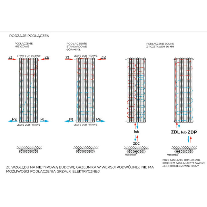 Grzejnik, Komex Rene podwójny, 200x52,6cm - Biały