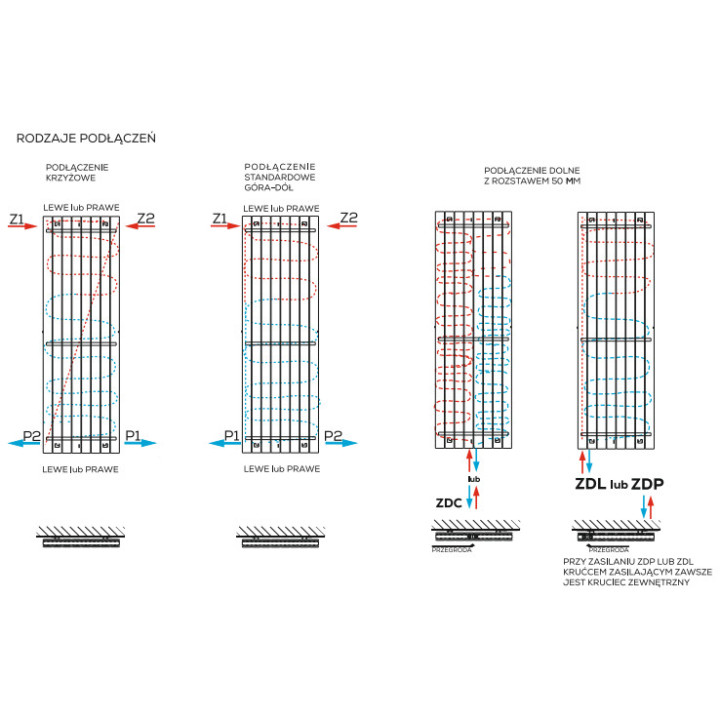 Grzejnik, Komex Victoria podwójny, 180x104,5cm - Biały