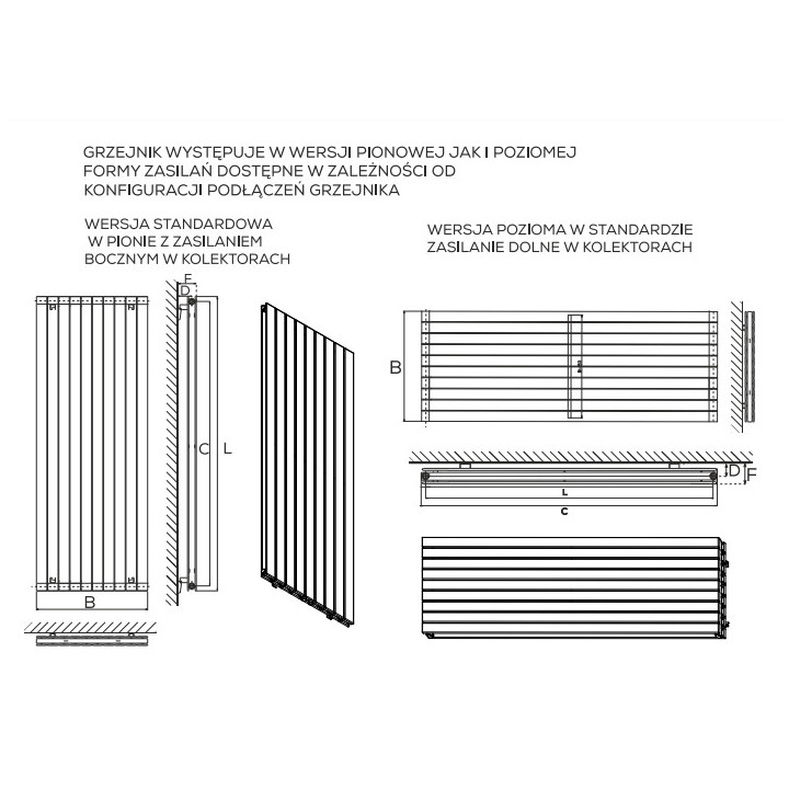 Grzejnik, Komex Victoria podwójny, 200x59,5cm - Biały