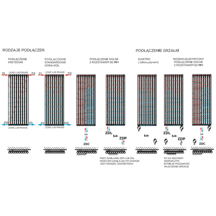 Grzejnik, Komex Wulkan, 180x66cm - Biały