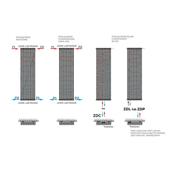 Grzejnik, Komex Kalina, 150x41cm - Biały