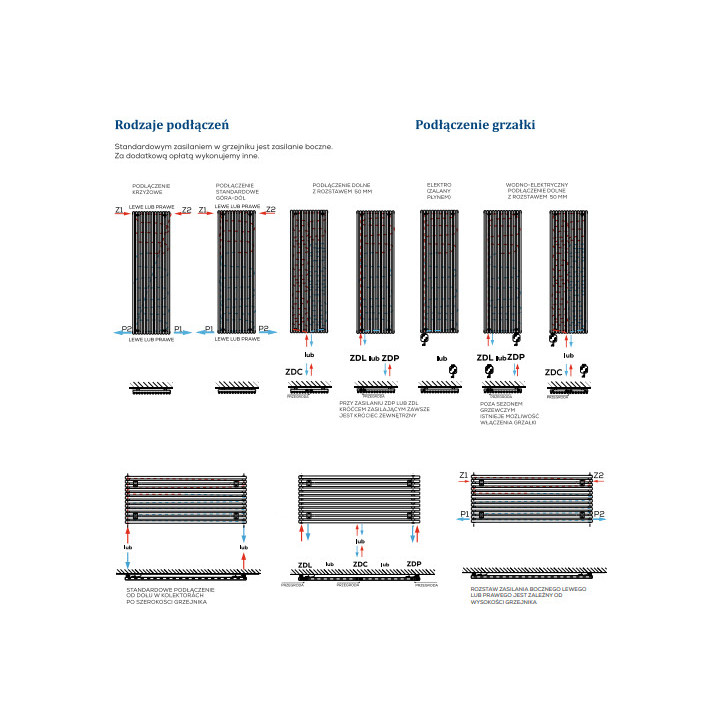 Grzejnik, Komex Iga Pojedyncza, 150x51 cm - Biały