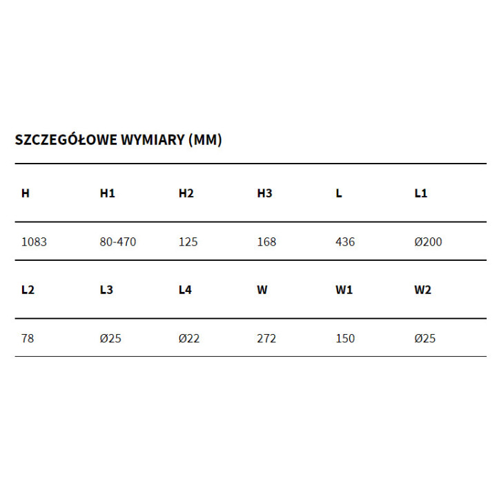 Zestaw prysznicowy termostatyczny Rain, Excellent Round - Czarny mat  
