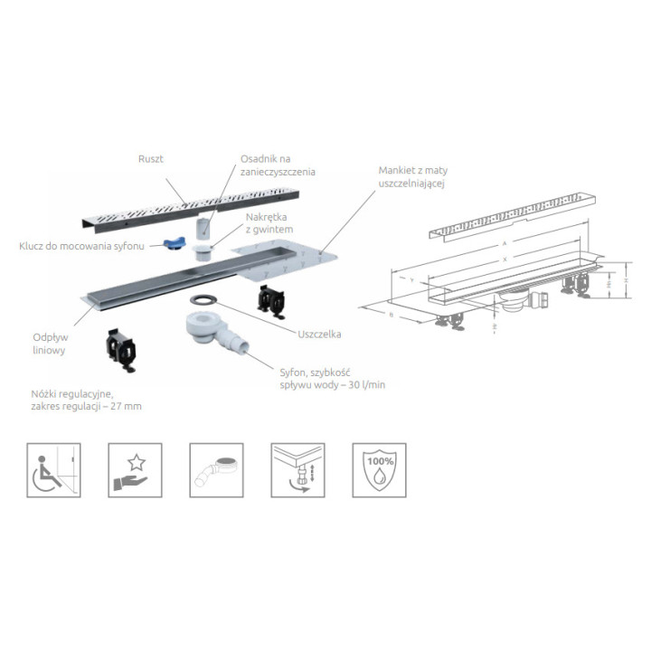 Prysznicowy odpływ liniowy Radaway [115 cm]