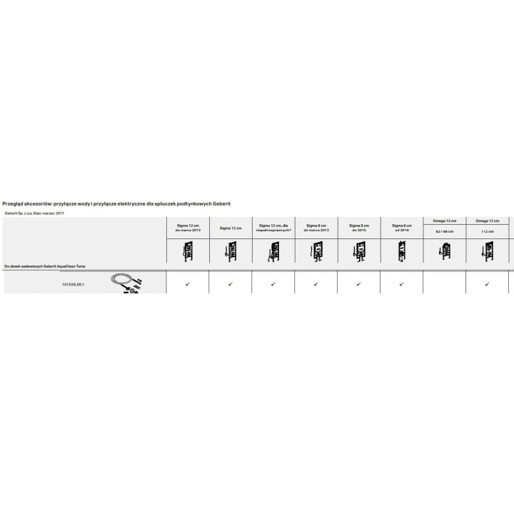 Zestaw przyłączeniowy Geberit AquaClean do spłuczek podtynkowych UP200 H98