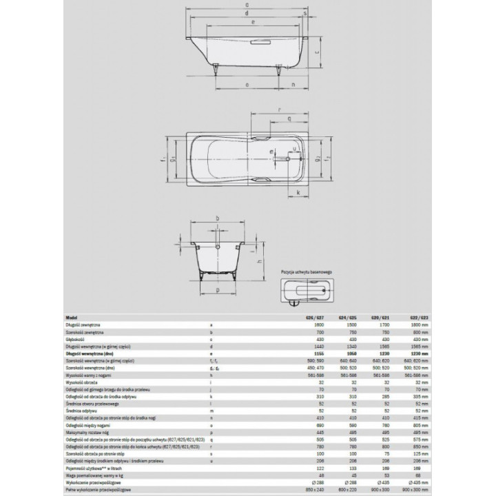 Wanna Kaldewei Dyna Set Star 621 170x75 cm- sanitbuy.pl