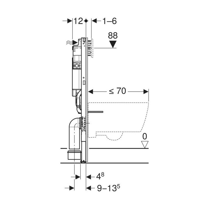 Stelaż montażowy Geberit Duofix Omega do miski wiszącej, 50x112 cm, H112