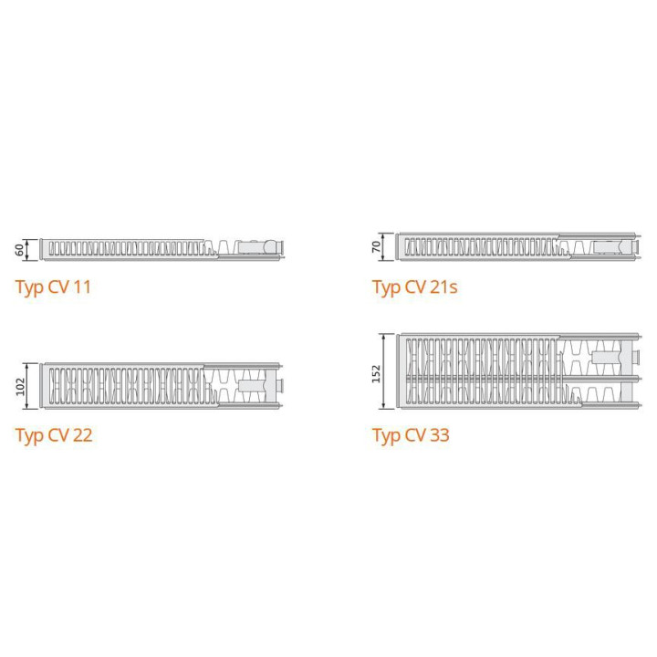 Grzejnik Purmo Plan Compact wys. 60 x 80 cm typ 22- sanitbuy.pl